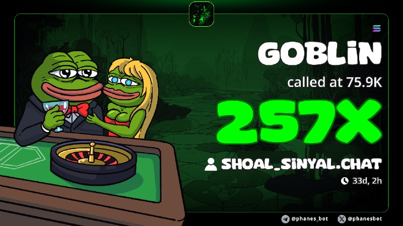 GOBLIN — ran 257× after the Shoal signal