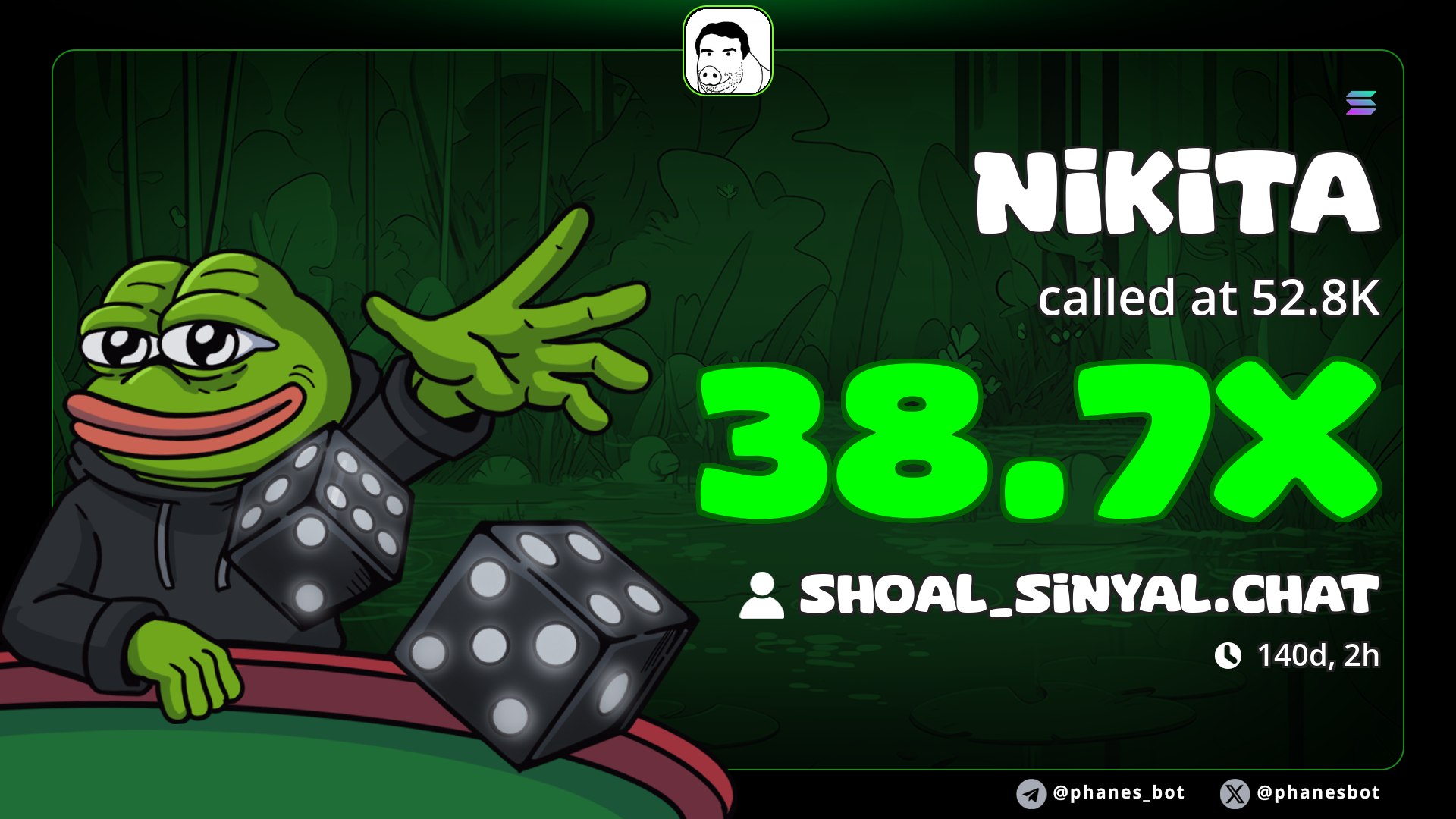 NIKITA — ran 38.7× after the Shoal signal