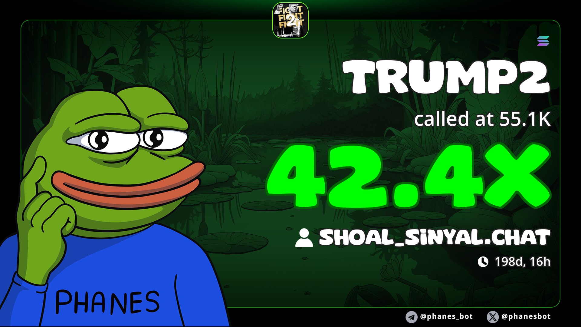 TRUMP2 — ran 42.4× after the Shoal signal